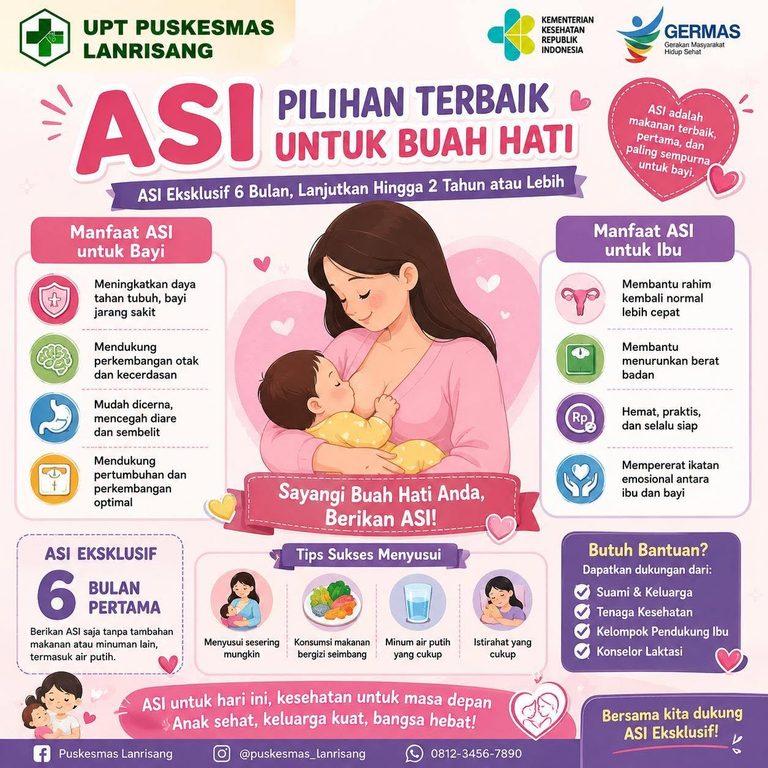 ASI, Pilihan Terbaik untuk Mendukung Tumbuh Kembang Buah Hati