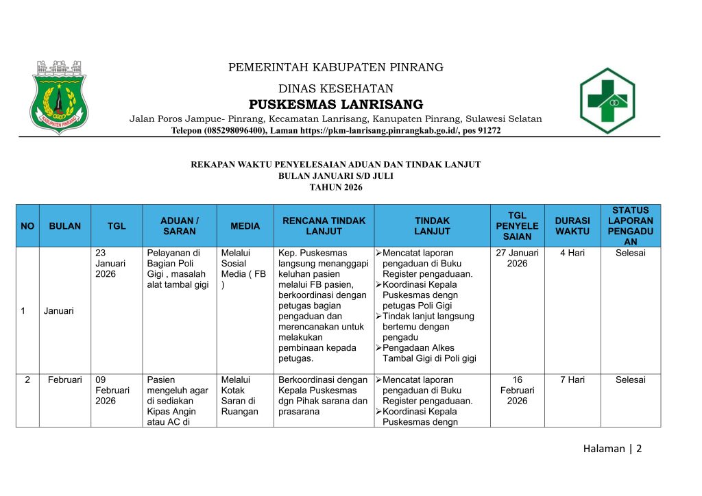 TINDAK LANJUT PENGADUAN TAHUN 2026_002