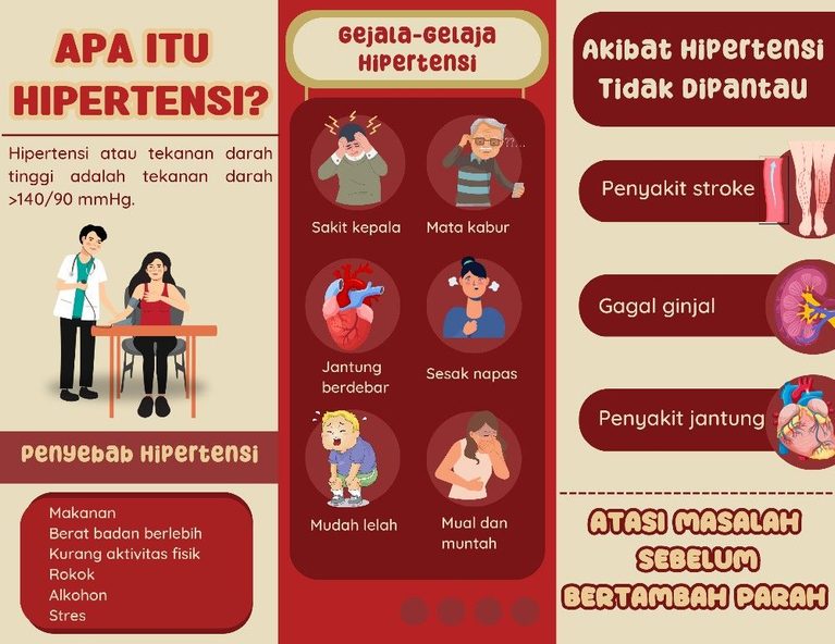 Kenali Hipertensi dan Cegah Komplikasinya, Masyarakat Diajak Rutin Memantau Tekanan Darah