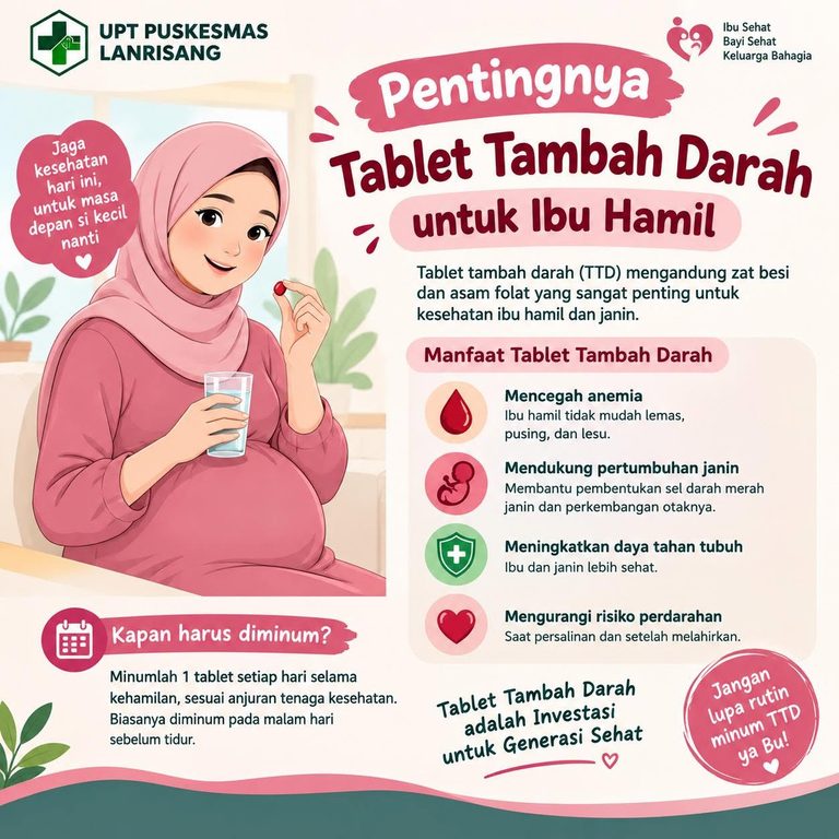 Cegah Anemia, Jaga Kesehatan Ibu dan Janin