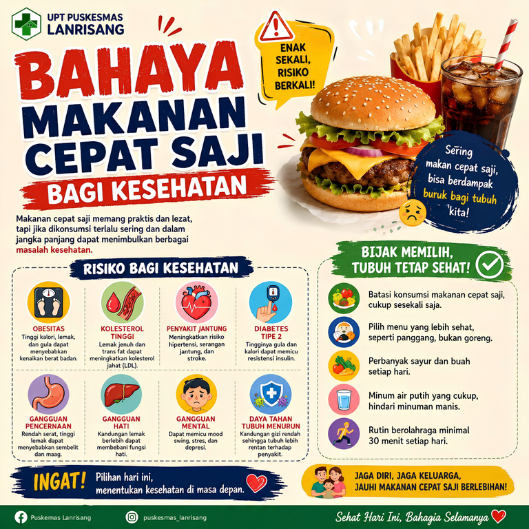 Bahaya Makanan Cepat Saji bagi Kesehatan